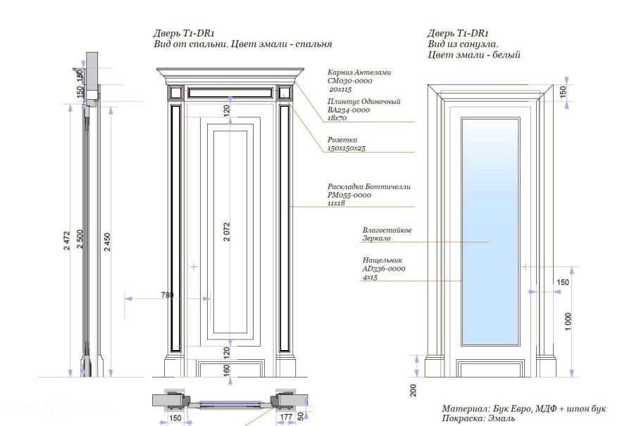 Размер межкомнатной двери стандарт