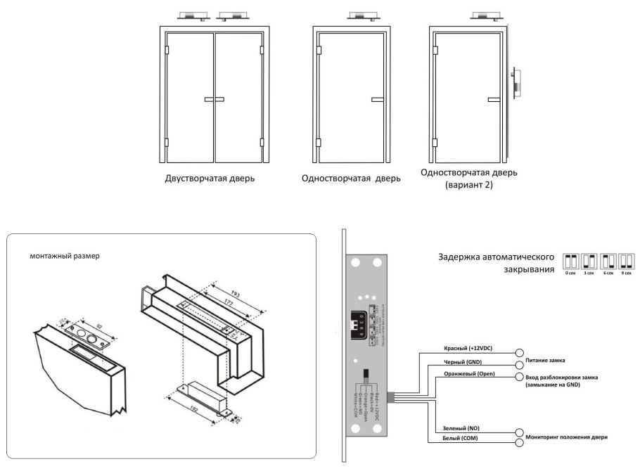 Регулировка металлопластиковой двери с тремя петлями