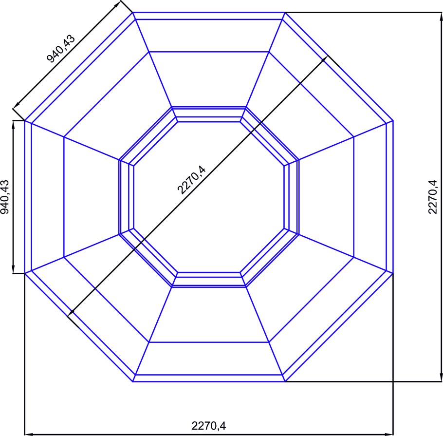 Ограждение для кострища