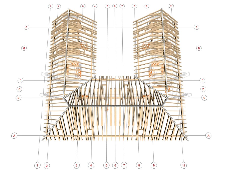 Крыша вальмовая г образная крыша стропильная система