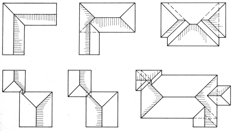 Одноэтажный г образных домов