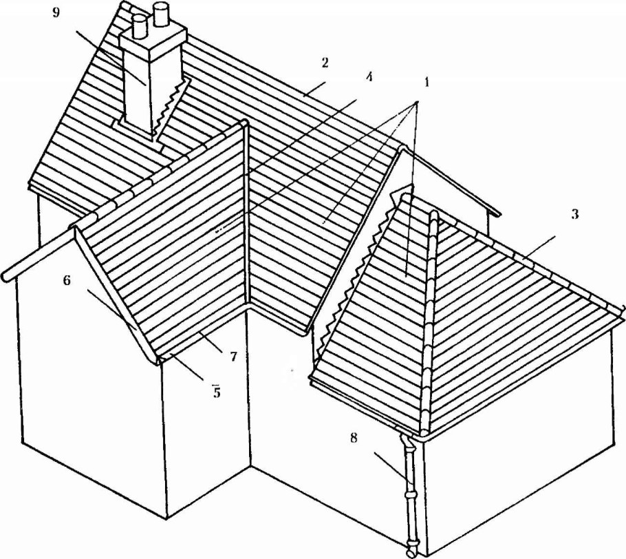 Проект z500 с мансардой