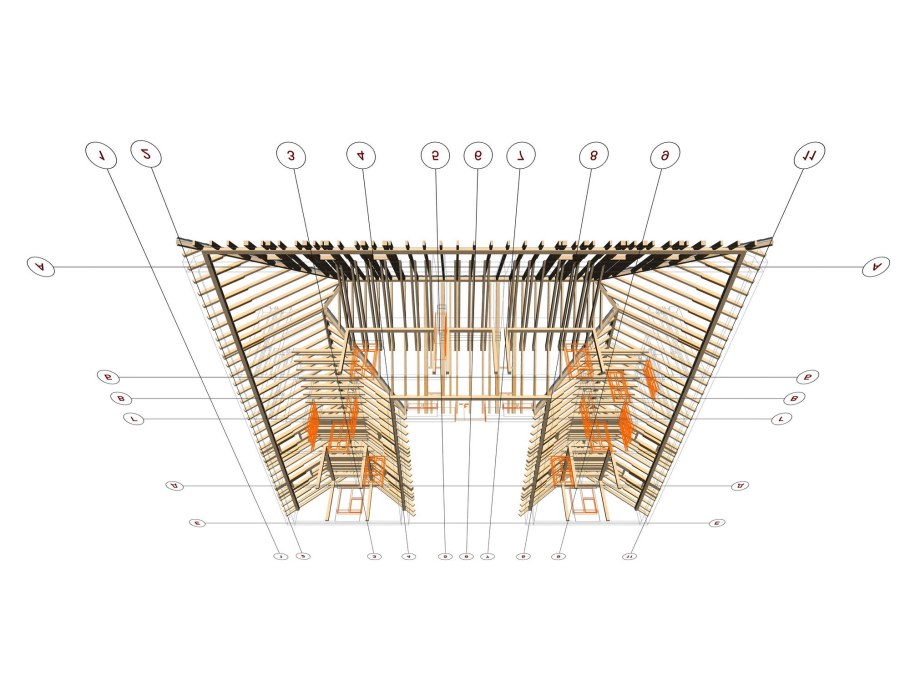 П образная стропильная система