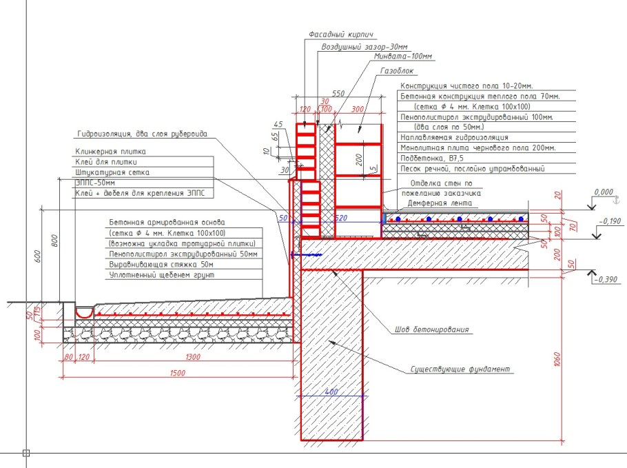 Гидроизоляция отмостки схема