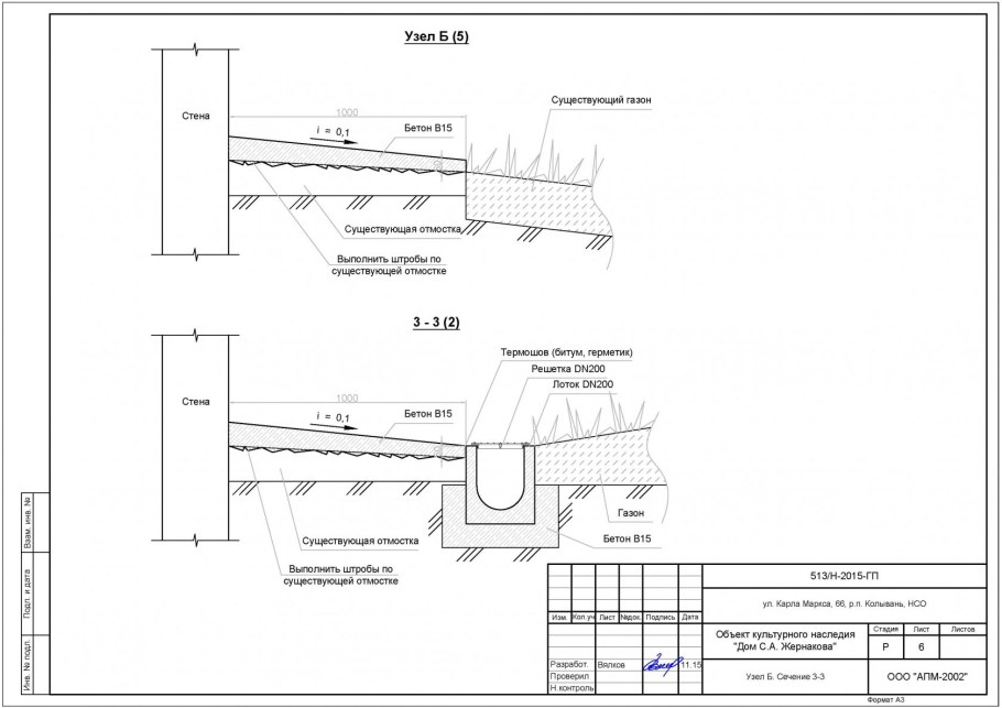 Схема укладки отмостки вокруг дома