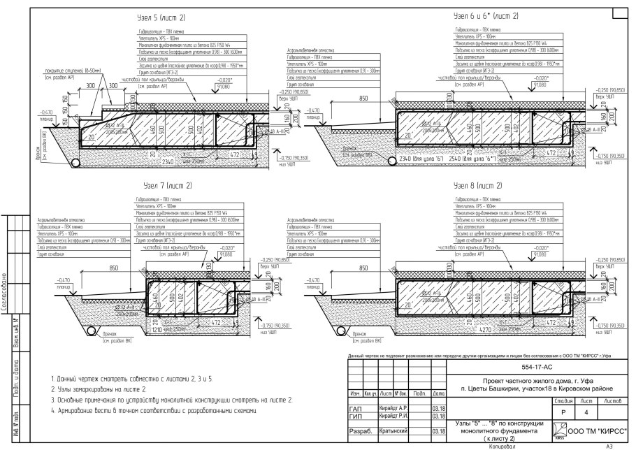 Крыльцо к плитному фундаменту