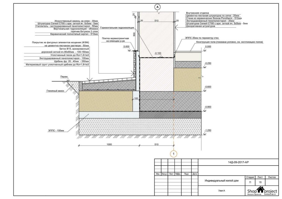Утепление фундамента чертеж