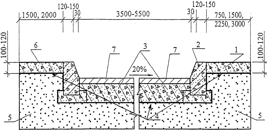 Узел примыкания плоской кровли