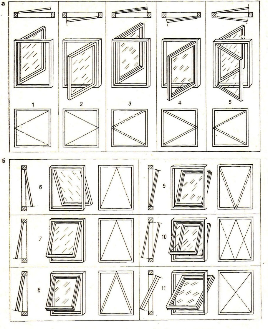 Деревянные окна