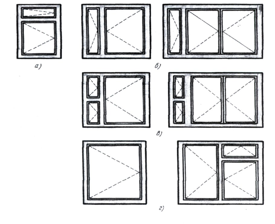 Из чего состоит оконный блок