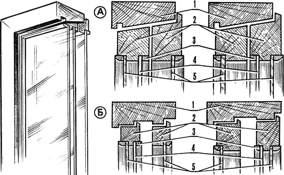 Оконные переплеты фото