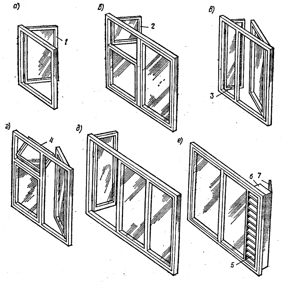 Оконный блок с одинарным переплетом