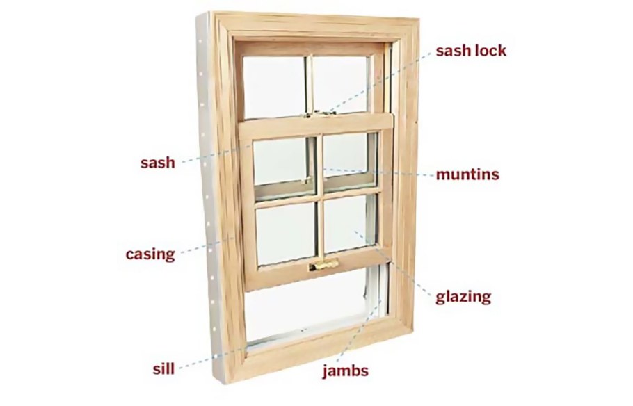 Window frame