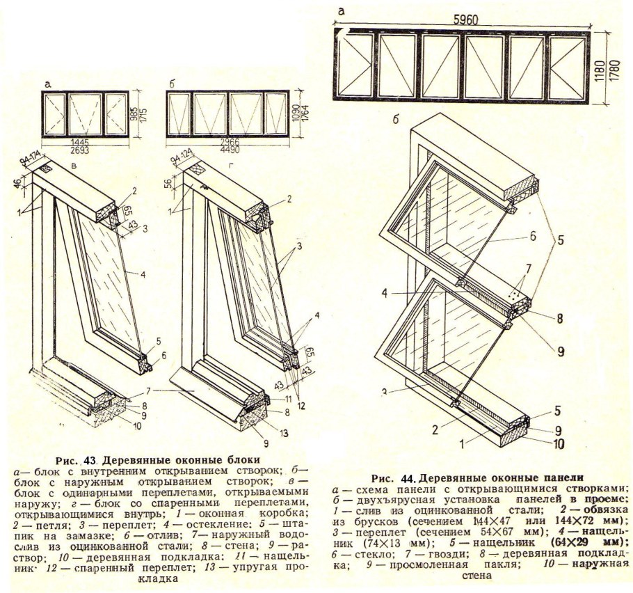 Дуплекс шпросы