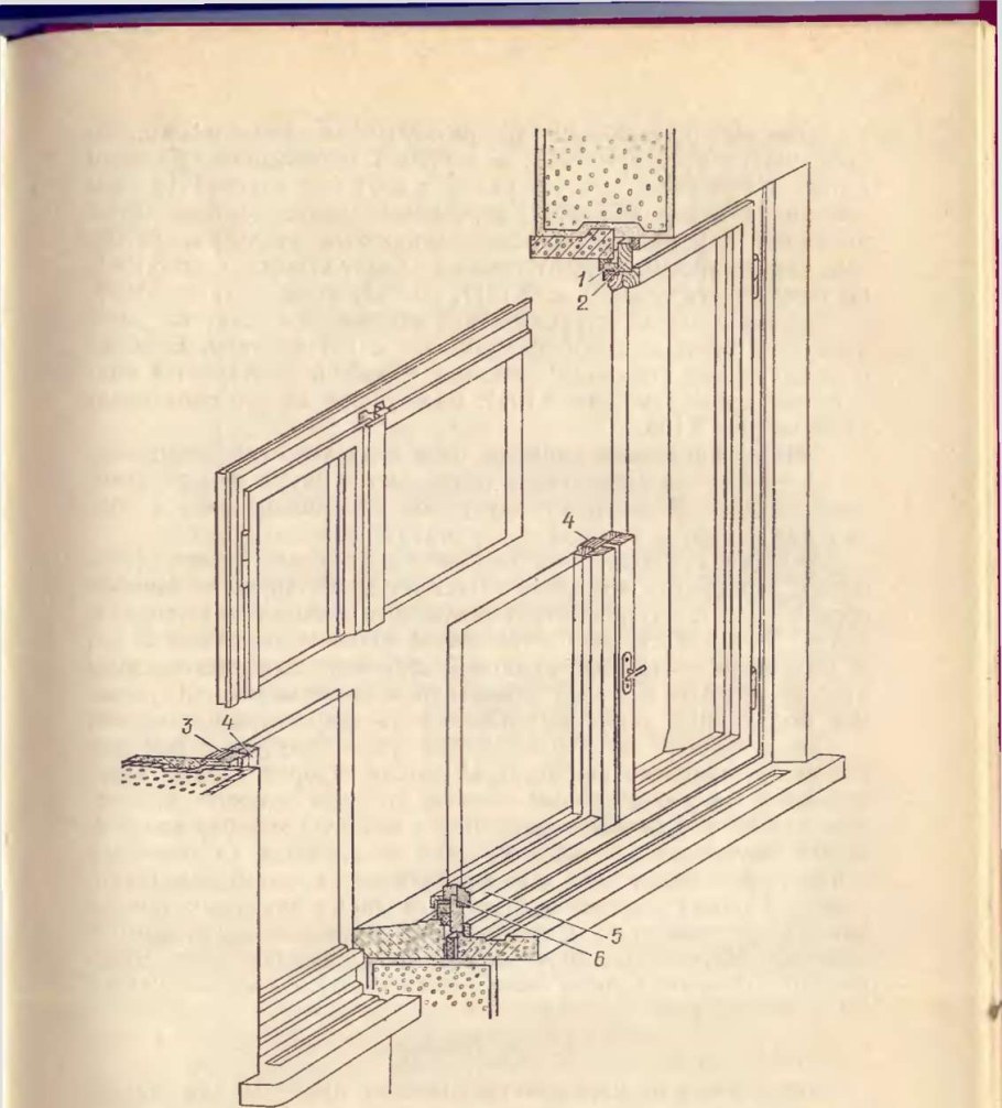 Double-hung Sash Window