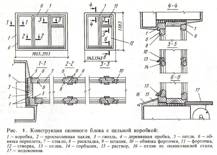 Расстекловка оконных рам