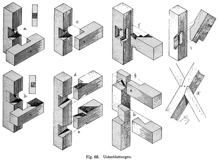 Рубка срубов «в охряп»