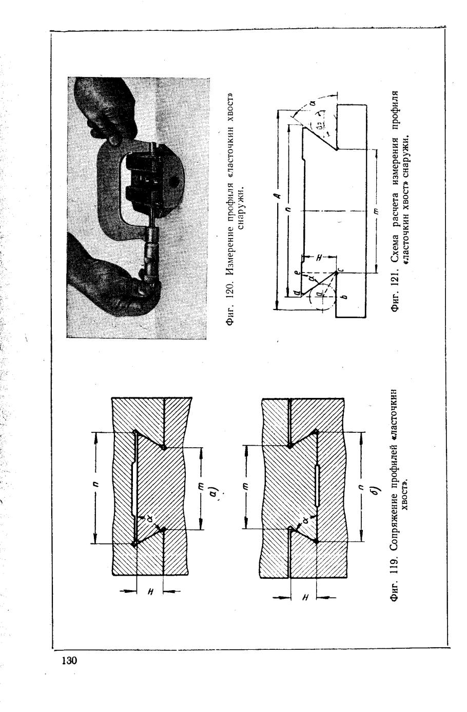 Сплачивание соединение деревянных элементов