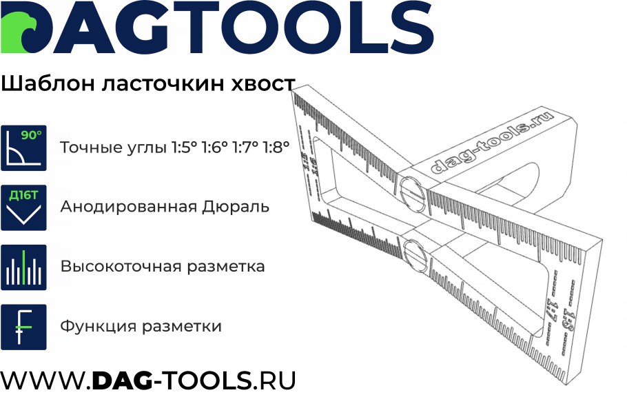 Шип-ПАЗ соединение бруса 200х200