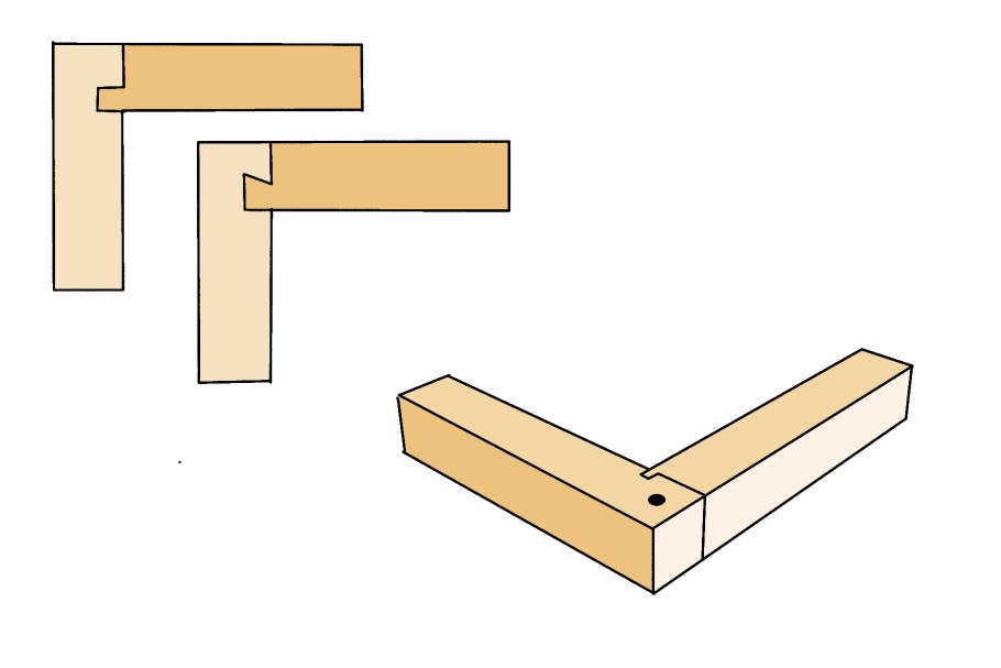 Шиповое соединение ласточкин хвост