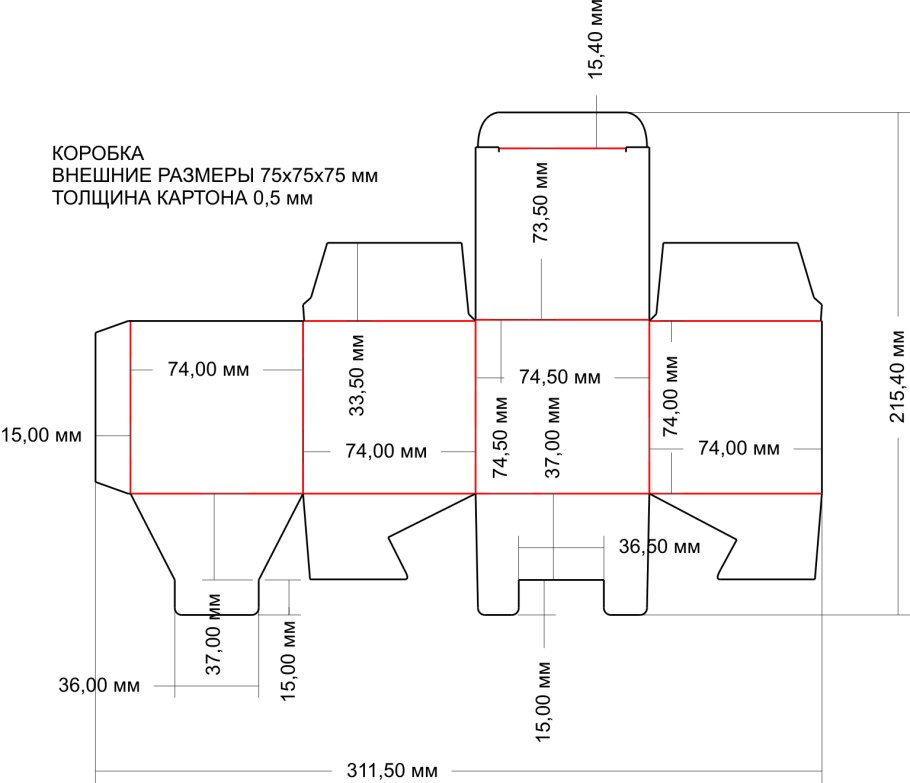 Технологическая карта ласточкин хвост