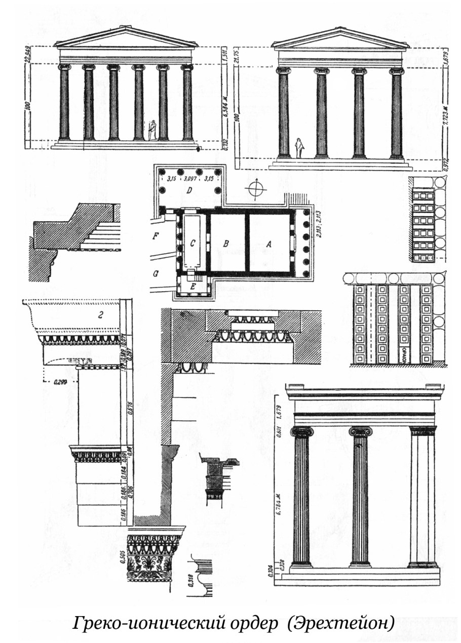 Ордер Эрехтейона - храма