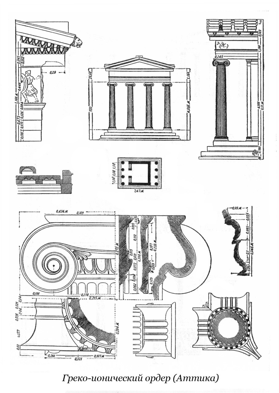 Ионический ордер древней Греции