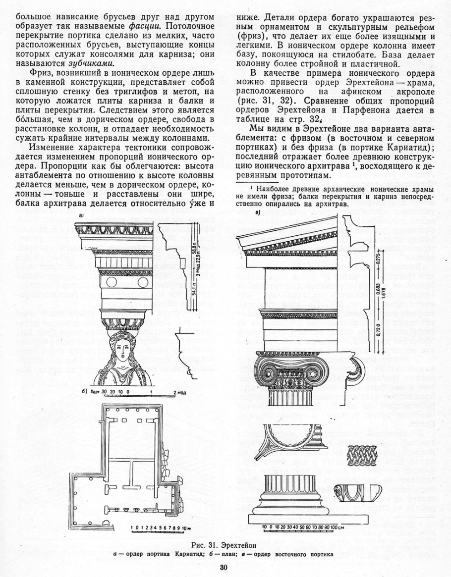 Ордер в архитектуре учебник