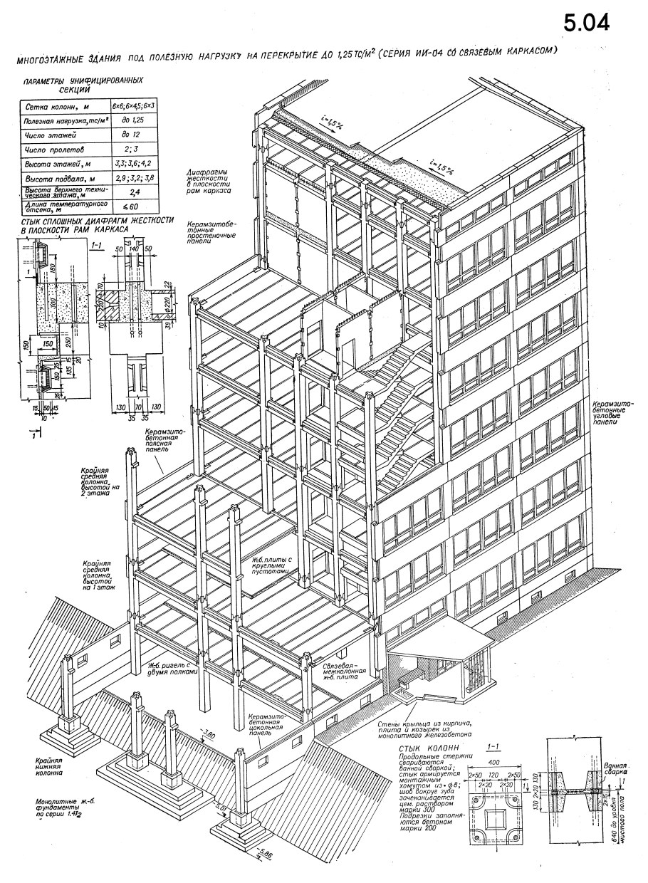 Жб каркас многоэтажное промышленное здание Шерешевский