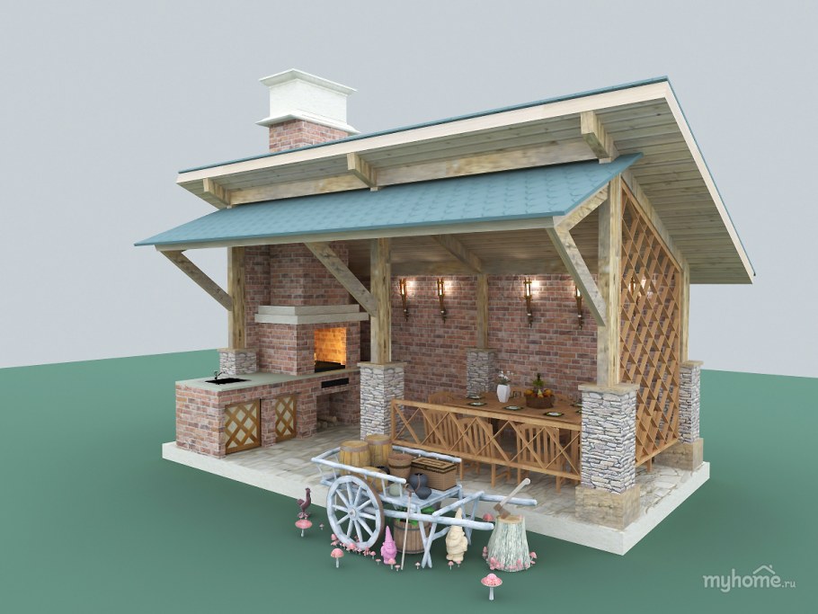 Зона барбекю на участке