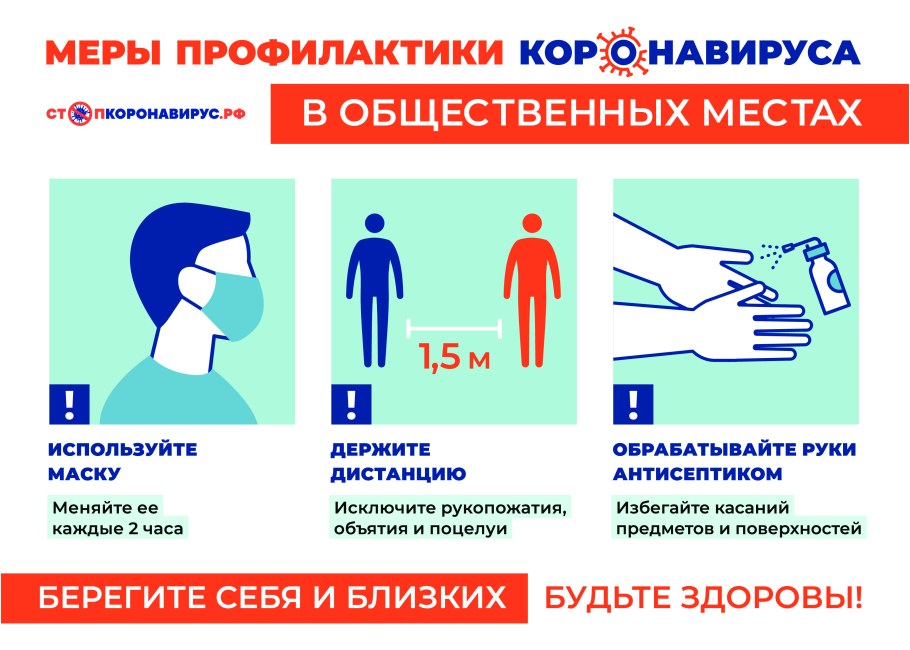 Мера профилактики короновируса