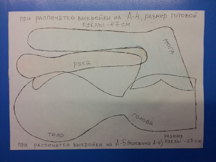 Интерьерная кукла выкройка с размерами