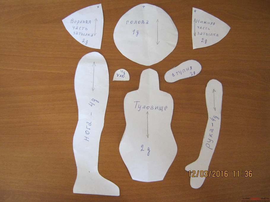 Выкройка текстильной куклы Онешко Екатерины