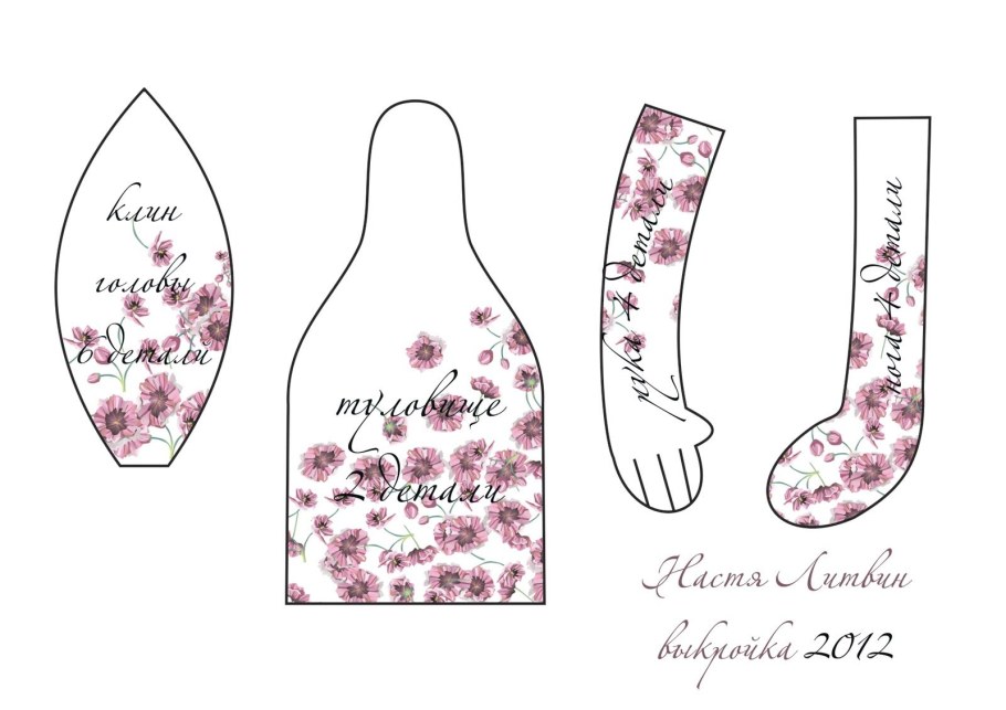 Выкройка тыквоголовки в натуральную величину бесплатно