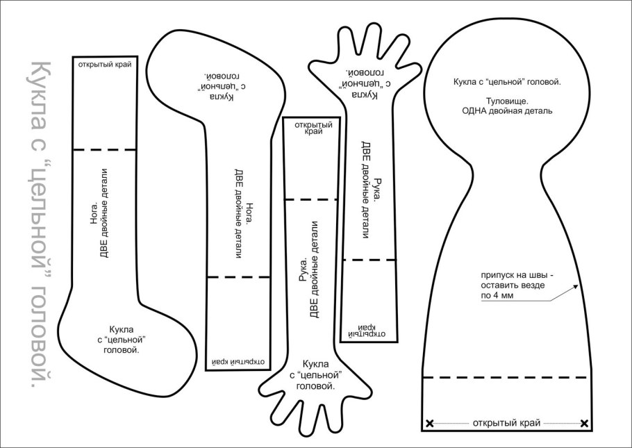 Выкройки для тряпичных кукол из ткани