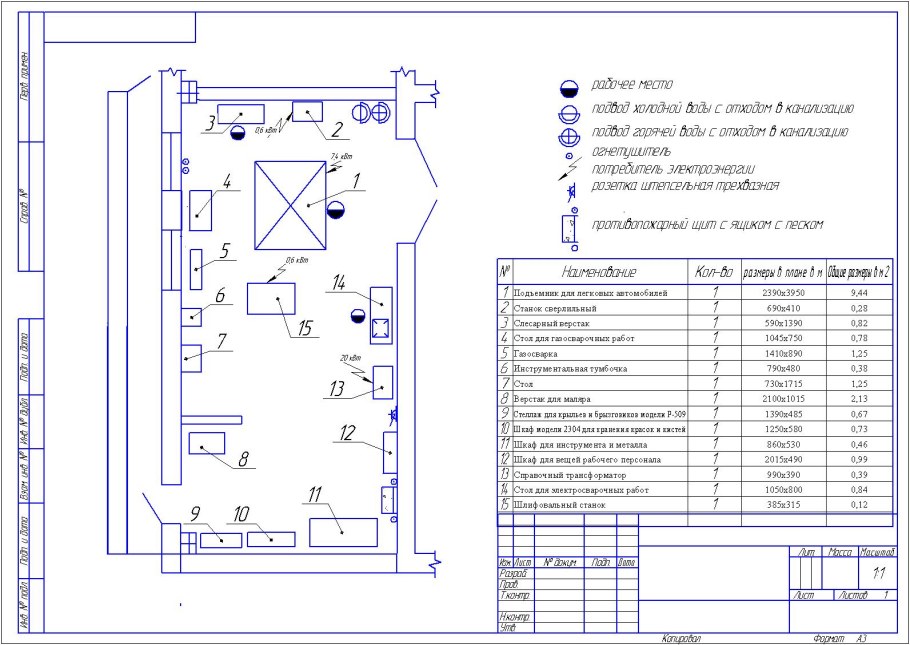 Чертеж станции технического обслуживания