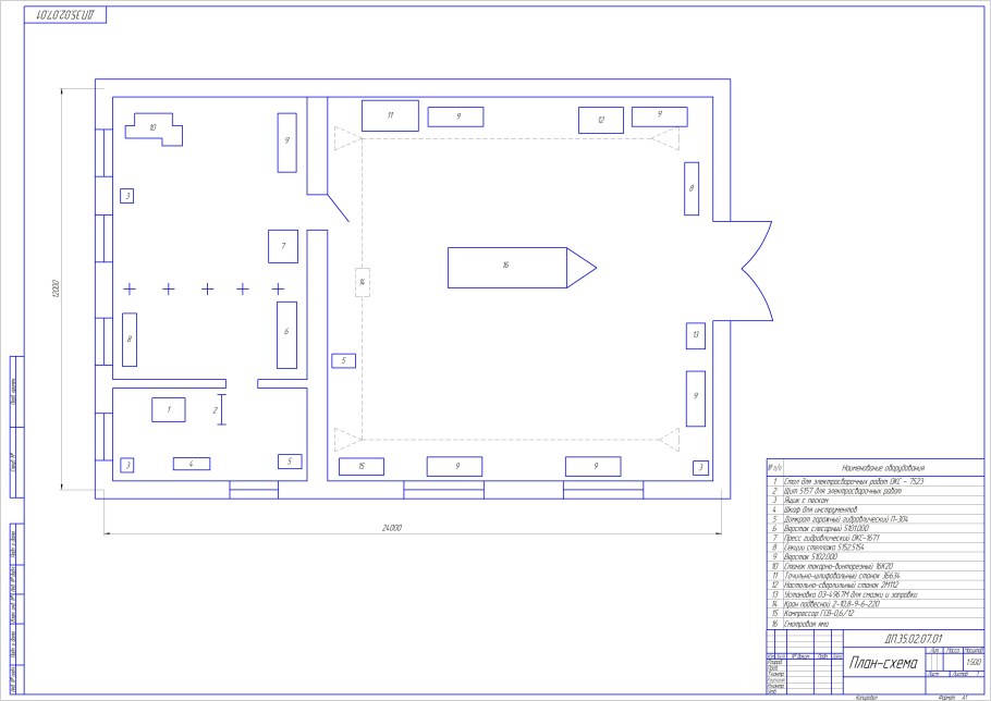 План-схема ремонтной мастерской с расстановкой оборудования
