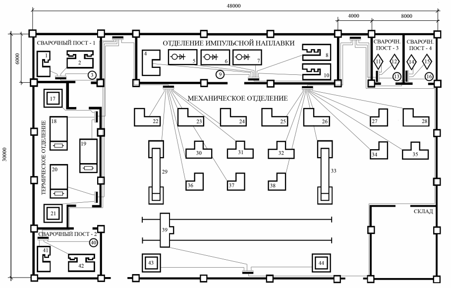 Схема электроснабжения сварочного цеха чертеж