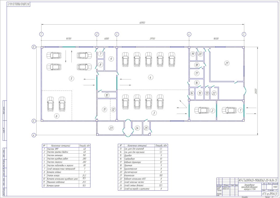 Пункт технического обслуживания автомобилей планировка