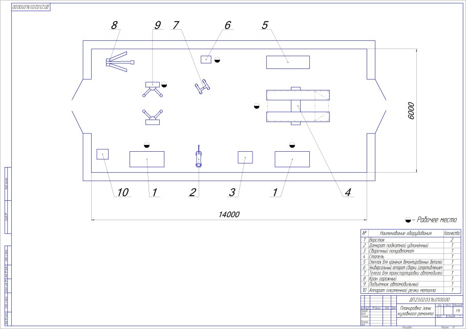 Схема технологической планировки участка текущего
