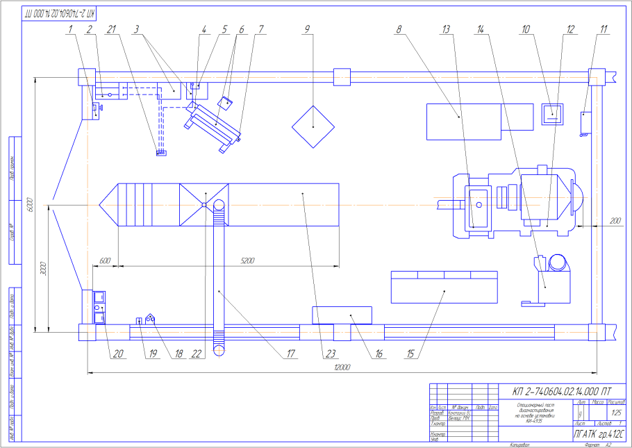 Зона то-2 чертеж для трактора МТЗ