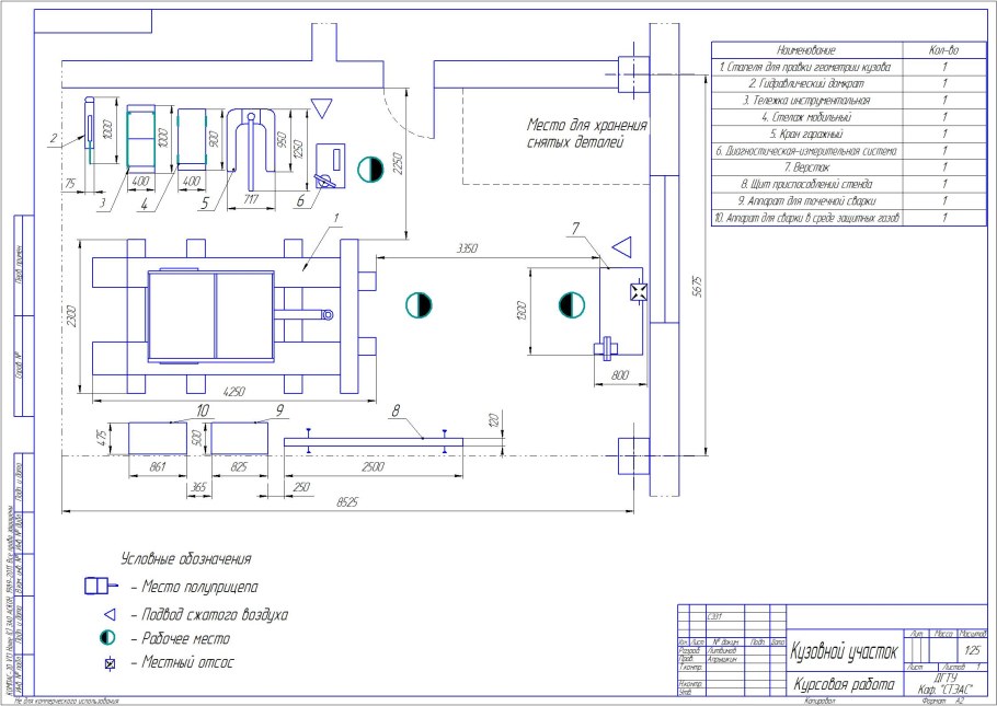 Сварочный участок АТП чертеж