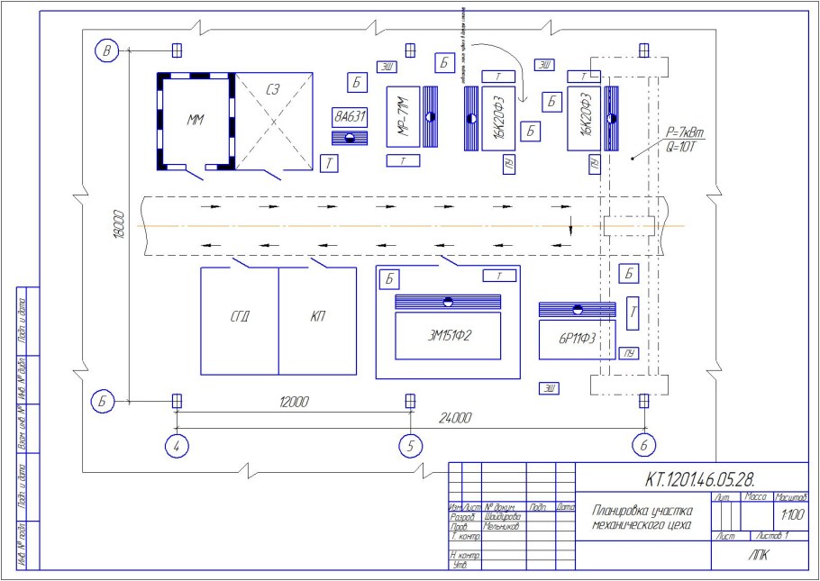 Планировка механического цеха чертеж