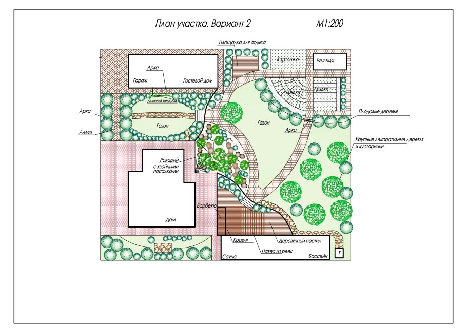 Разбивочный чертеж генплан