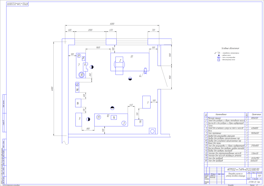 Участок ремонта топливной аппаратуры автомобиля чертеж