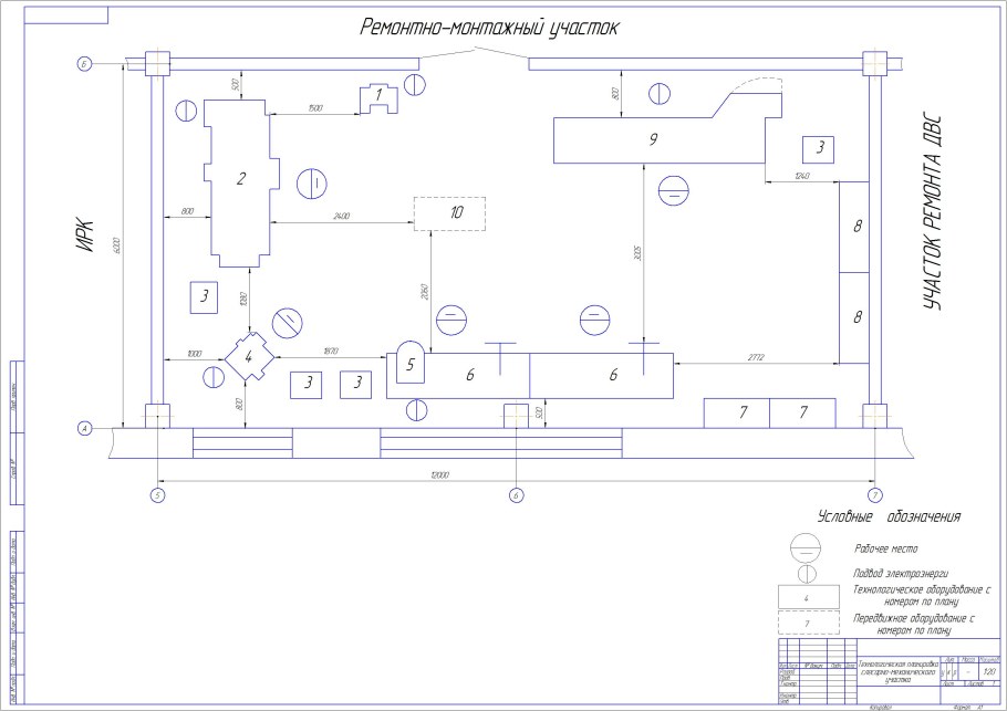 Слесарно-механический участок чертеж