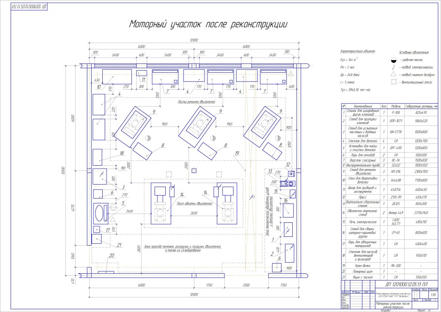 Опорный план проектируемой территории