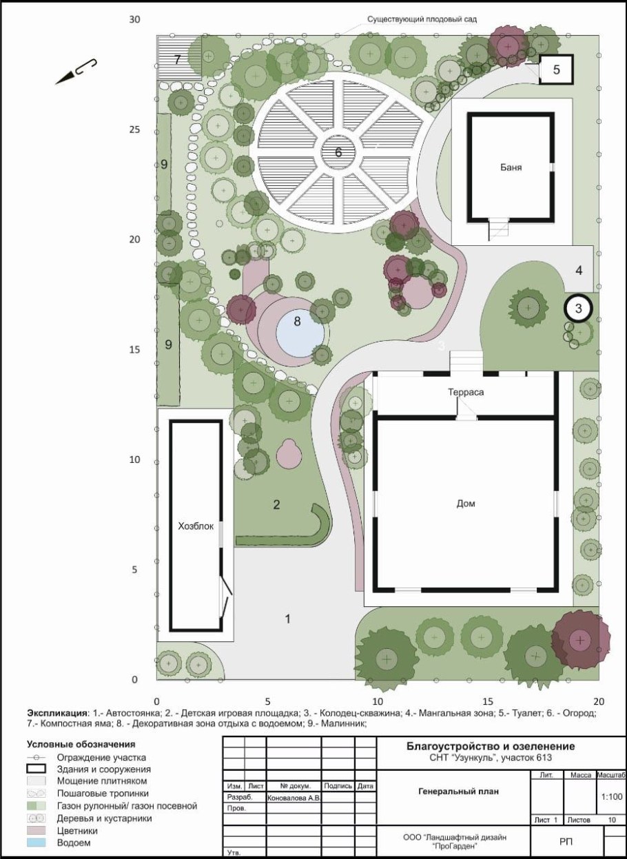 Генплан участка