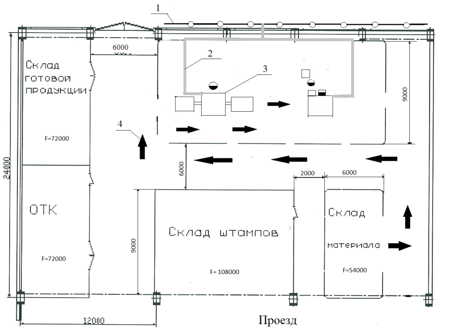 Схема заземления цеха металлообработки