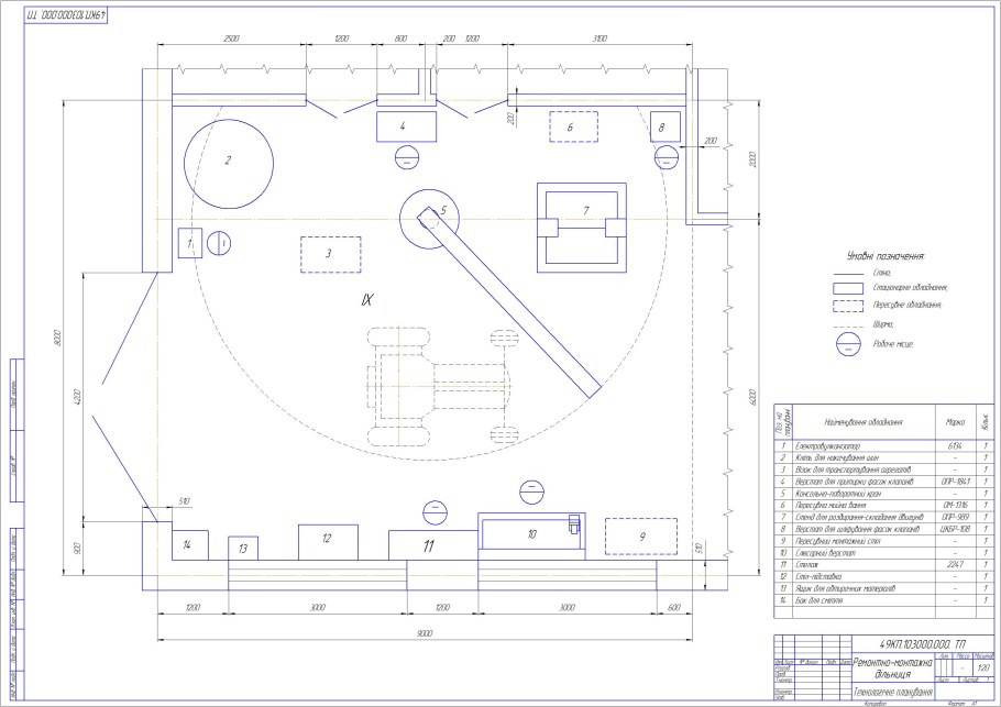 Ремонтно-монтажный участок чертеж